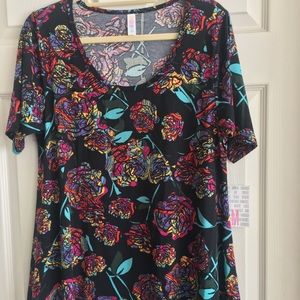 LLR - Perfect T